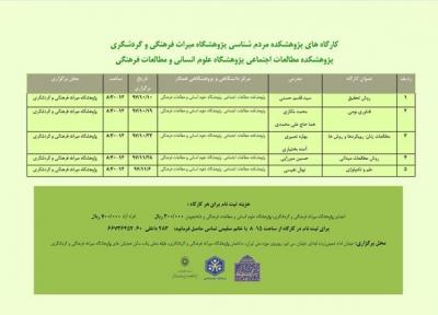 کارگاه علمی انسان شناسی علم و تکنولوژی برگزار می گردد